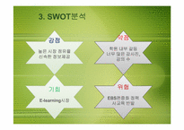 [리더십] 메가스터디 김성오 대표의 기업가 정신-6