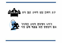 [소비자 상담] 정부의 소비자 상담 기관과 발전 방향-서울특별시 공정거래위원회 기관 조사-17
