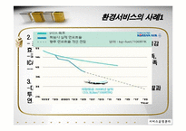 [서비스 운영관리] 서비스기업의 환경경영전략-포스코 POSCO 사례 중심-9