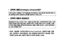 [국제경영] 제12장 국제기업간 전략적 제휴-3
