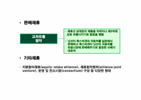 [국제경영] 제12장 국제기업간 전략적 제휴-8