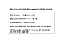 [국제경영] 제12장 국제기업간 전략적 제휴-11