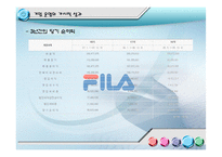 [국제경영론] 글로벌 기업의 성공적인 CEO 사례연구-Fila Korea의 CEO 윤윤수 회장, XEROX의 CEO Anne M.Mulcahy-12