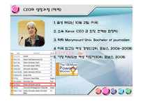 [국제경영론] 글로벌 기업의 성공적인 CEO 사례연구-Fila Korea의 CEO 윤윤수 회장, XEROX의 CEO Anne M.Mulcahy-20