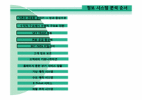 [경영정보 시스템 MIS] 대한항공의 정보 시스템 분석 및 발전 방향-12