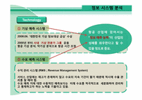 [경영정보 시스템 MIS] 대한항공의 정보 시스템 분석 및 발전 방향-20