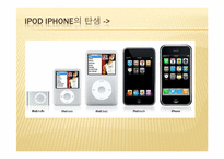 [경영학] 애플 Apple 성공전략 분석-8
