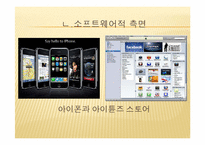 [경영학] 애플 Apple 성공전략 분석-10