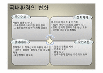 [외교정책론] 제6공화국 이전, 이후의 북방정책(결정과정 중심으로)-8