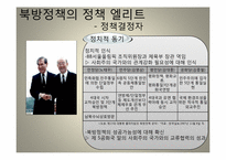 [외교정책론] 제6공화국 이전, 이후의 북방정책(결정과정 중심으로)-11