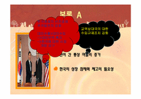 [세계경제사] 한미 FTA의 파급효과와 대응방안-5