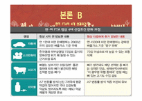 [세계경제사] 한미 FTA의 파급효과와 대응방안-7