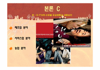 [세계경제사] 한미 FTA의 파급효과와 대응방안-9