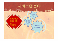 [세계경제사] 한미 FTA의 파급효과와 대응방안-13