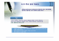 [경영정보학] 서비스수준협약(SLA) 관리 시스템-10