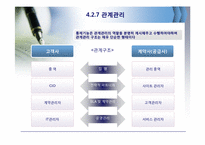 [경영정보학] 서비스수준협약(SLA) 관리 시스템-15