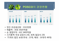 [경영학 MIS] POSCO의 경영정보시스템-3