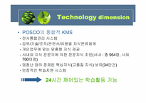 [경영학 MIS] POSCO의 경영정보시스템-11