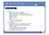 [투자론] 금호타이어, LG화학, LG전자, 현대차, 현대백화점 투자 포트폴리오 및 향후 전망-3
