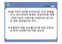 [투자론] 금호타이어, LG화학, LG전자, 현대차, 현대백화점 투자 포트폴리오 및 향후 전망-11