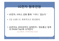 [투자론] 금호타이어, LG화학, LG전자, 현대차, 현대백화점 투자 포트폴리오 및 향후 전망-16