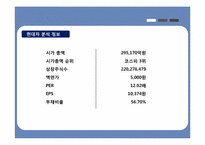 [투자론] 금호타이어, LG화학, LG전자, 현대차, 현대백화점 투자 포트폴리오 및 향후 전망-19