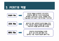 [비즈니스 운영관리] PERT를 통한 제강공장 전로수리시간 단축-5