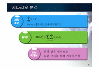 [투자론] 위험분산 및 최적 조합을 위한 모의 투자 포트폴리오-7