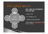 [경영학] SPA 브랜드 자라 ZARA의 성공적인 SCM-10