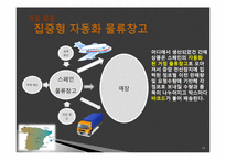 [경영학] SPA 브랜드 자라 ZARA의 성공적인 SCM-13