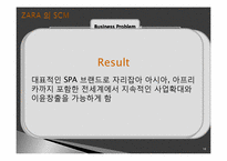 [경영학] SPA 브랜드 자라 ZARA의 성공적인 SCM-18