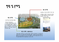 [관광학] 지역관광개발-한류월드(한류우드) 개발 및 사업 분석-5