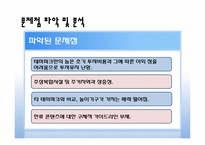 [관광학] 지역관광개발-한류월드(한류우드) 개발 및 사업 분석-10
