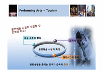 [관광학] 지역관광개발-한류월드(한류우드) 개발 및 사업 분석-13