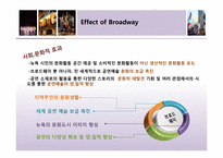 [관광학] 지역관광개발-한류월드(한류우드) 개발 및 사업 분석-16