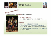 [관광학] 지역관광개발-한류월드(한류우드) 개발 및 사업 분석-17