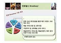 [관광학] 지역관광개발-한류월드(한류우드) 개발 및 사업 분석-18