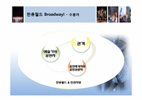 [관광학] 지역관광개발-한류월드(한류우드) 개발 및 사업 분석-20