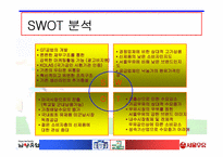 [경영학] 서울우유와 남양유업의 경쟁구조-16
