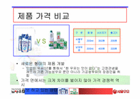 [경영학] 서울우유와 남양유업의 경쟁구조-18