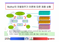 [경영학] 서울우유와 남양유업의 경쟁구조-19