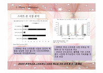 [광고와 마케팅] Sk Telecom 스마트폰 IMC 기획서-3