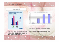 [광고와 마케팅] Sk Telecom 스마트폰 IMC 기획서-6