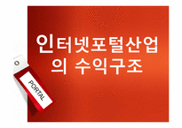 [경영전략] 인터넷 포털산업의 특성, 수익구조, 5FORCE, 전략방향-7