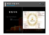 [경영조직론] 이태원 해밀턴 호텔 조직 분석-환경이 조칙에 미치는 영향을 중심으로-6