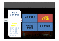 [경영조직론] 이태원 해밀턴 호텔 조직 분석-환경이 조칙에 미치는 영향을 중심으로-11