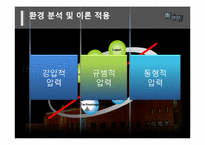 [경영조직론] 이태원 해밀턴 호텔 조직 분석-환경이 조칙에 미치는 영향을 중심으로-13
