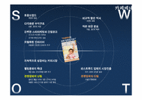 [마케팅원론] 카페베네 CAFFE BENE 마케팅 전략 및 신제품 개발 보고서-3