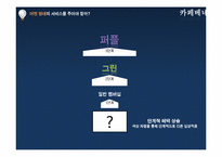 [마케팅원론] 카페베네 CAFFE BENE 마케팅 전략 및 신제품 개발 보고서-12