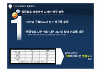 [마케팅원론] 카페베네 CAFFE BENE 마케팅 전략 및 신제품 개발 보고서-13